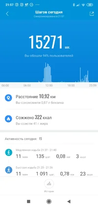 Screenshot_2021-02-17-21-57-23-786_com.xiaomi.hm.health.webp