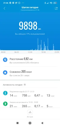 Screenshot_2021-02-19-21-46-54-990_com.xiaomi.hm.health.webp