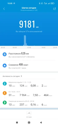 Screenshot_2021-02-21-15-05-59-472_com.xiaomi.hm.health.webp