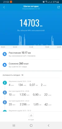 Screenshot_20210302-215307_Mi Fit.webp