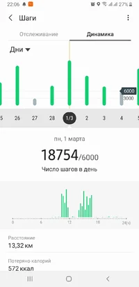 Screenshot_20210309-220606_Samsung Health.webp