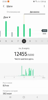 Screenshot_20210309-220053_Samsung Health.webp