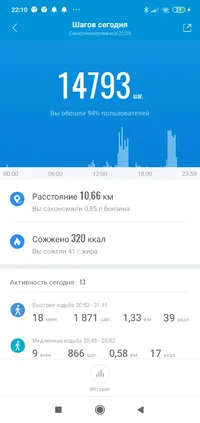 Screenshot_2021-03-09-22-10-06-445_com.xiaomi.hm.health.webp