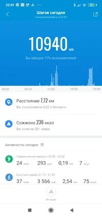 Screenshot_2021-03-12-22-59-53-394_com.xiaomi.hm.health.webp