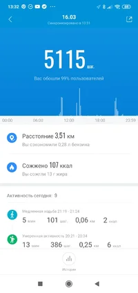Screenshot_2021-03-17-13-32-15-185_com.xiaomi.hm.health.webp
