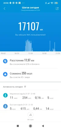 Screenshot_2021-03-17-22-04-10-180_com.xiaomi.hm.health.webp