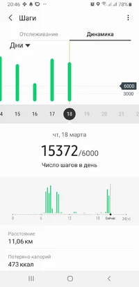 Screenshot_20210318-204647_Samsung Health.webp