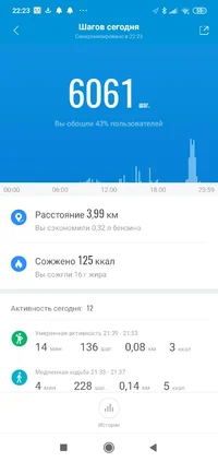 Screenshot_2021-03-18-22-23-49-502_com.xiaomi.hm.health.webp