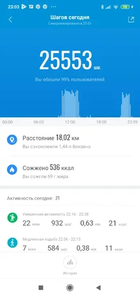 Screenshot_2021-03-20-23-03-10-161_com.xiaomi.hm.health.webp