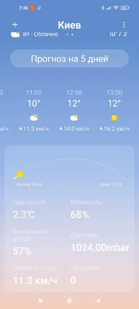Screenshot_2021-03-28-07-36-05-597_com.miui.weather2.webp