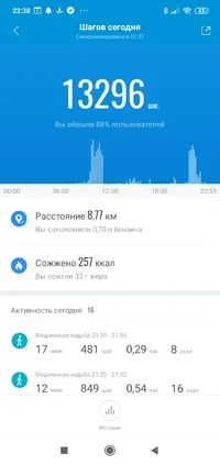Screenshot_2021-04-11-22-38-00-289_com.xiaomi.hm.health.webp