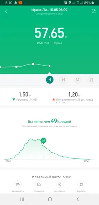 Screenshot_20210515-061100_Mi Fit.webp