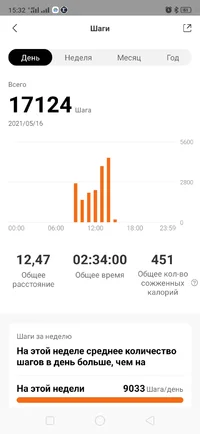 Screenshot_2021-05-16-15-32-50-94_d7d537cedd36783e7cb269073b6348cb.webp Screenshot_2021-05-16-15-32-50-94_d7d537cedd36783e7cb269073b6348cb.webp