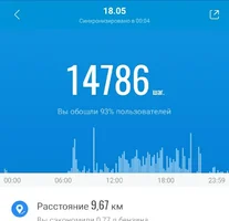 Screenshot_20210519-000616_Mi Fit.webp