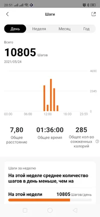 Screenshot_2021-05-24-20-51-34-75_d7d537cedd36783e7cb269073b6348cb.webp Screenshot_2021-05-24-20-51-34-75_d7d537cedd36783e7cb269073b6348cb.webp