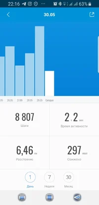 Screenshot_20210530-221610_Mi Fit.webp