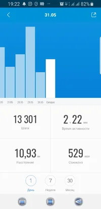 Screenshot_20210531-192211_Mi Fit.webp