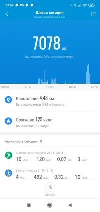 Screenshot_2021-05-31-21-49-44-032_com.xiaomi.hm.health.webp