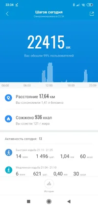 Screenshot_2021-06-01-22-34-26-196_com.xiaomi.hm.health.webp