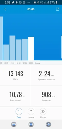 Screenshot_20210604-055850_Mi Fit.webp