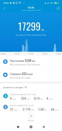 Screenshot_2021-06-03-23-24-41-243_com.xiaomi.hm.health.webp
