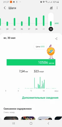 Screenshot_20210604-213722_Samsung Health.webp