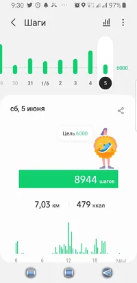 Screenshot_20210606-093015_Samsung Health.webp Screenshot_20210606-093015_Samsung Health.webp