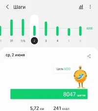 Screenshot_20210606-173459_Samsung Health.webp Screenshot_20210606-173459_Samsung Health.webp