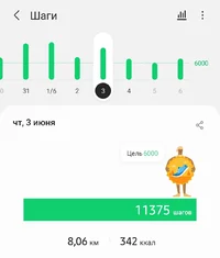 Screenshot_20210606-173520_Samsung Health.webp Screenshot_20210606-173520_Samsung Health.webp