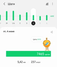 Screenshot_20210606-173535_Samsung Health.webp Screenshot_20210606-173535_Samsung Health.webp