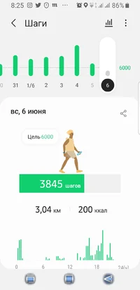 Screenshot_20210607-082521_Samsung Health.webp