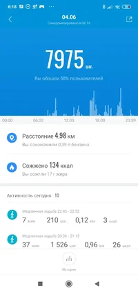 Screenshot_2021-06-07-06-18-11-206_com.xiaomi.hm.health.webp
