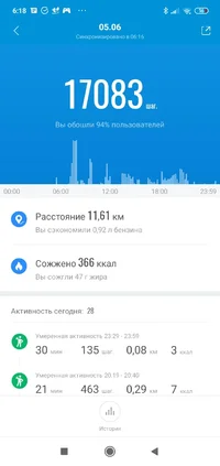 Screenshot_2021-06-07-06-18-06-350_com.xiaomi.hm.health.webp