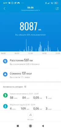 Screenshot_2021-06-07-06-17-59-683_com.xiaomi.hm.health.webp