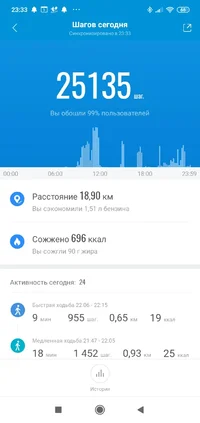 Screenshot_2021-06-07-23-33-11-537_com.xiaomi.hm.health.webp Screenshot_2021-06-07-23-33-11-537_com.xiaomi.hm.health.webp