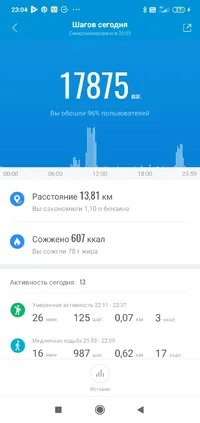 Screenshot_2021-06-08-23-04-36-294_com.xiaomi.hm.health.webp