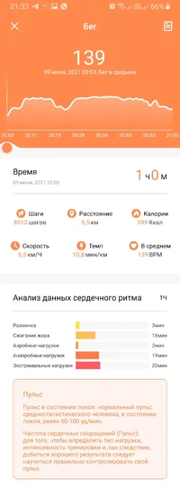 Screenshot_20210609-213317_Da Fit.webp Screenshot_20210609-213317_Da Fit.webp