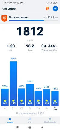 Screenshot_2021-06-09-23-48-43-048_pedometer.stepcounter.calorieburner.pedometerforwalking.webp Screenshot_2021-06-09-23-48-43-048_pedometer.stepcounter.calorieburner.pedometerforwalking.webp