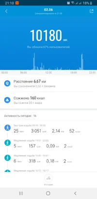 Screenshot_20210611-211042_Mi Fit.webp