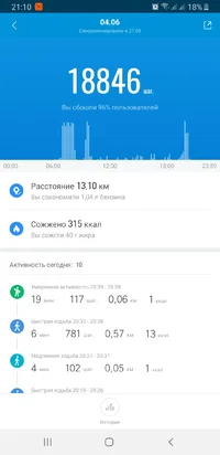 Screenshot_20210611-211027_Mi Fit.webp