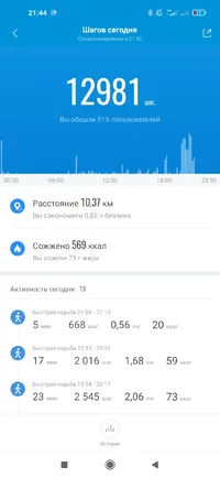 Screenshot_2021-06-14-21-44-48-840_com.xiaomi.hm.health.webp