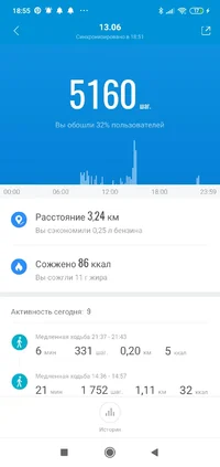Screenshot_2021-06-15-18-55-50-586_com.xiaomi.hm.health.webp