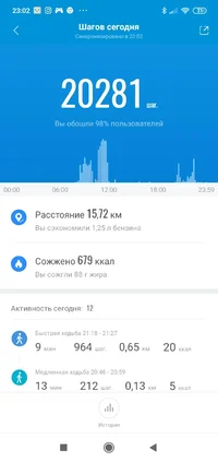 Screenshot_2021-06-16-23-02-24-070_com.xiaomi.hm.health.webp
