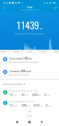 Screenshot_2021-06-16-23-13-53-266_com.xiaomi.hm.health.webp