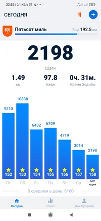 Screenshot_2021-06-17-22-53-58-112_pedometer.stepcounter.calorieburner.pedometerforwalking.webp Screenshot_2021-06-17-22-53-58-112_pedometer.stepcounter.calorieburner.pedometerforwalking.webp