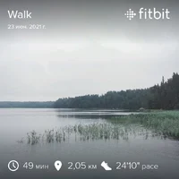 fitbitshare_1032833603.webp
