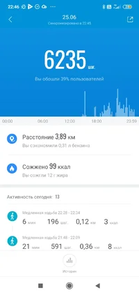 Screenshot_2021-06-28-22-46-52-559_com.xiaomi.hm.health.webp