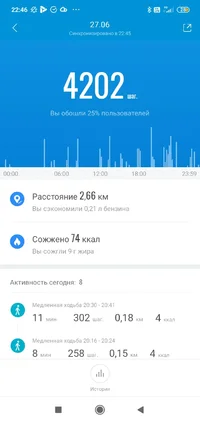 Screenshot_2021-06-28-22-46-41-584_com.xiaomi.hm.health.webp
