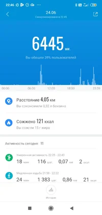 Screenshot_2021-06-28-22-46-29-751_com.xiaomi.hm.health.webp