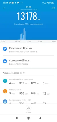 Screenshot_2021-07-01-22-04-11-941_com.xiaomi.hm.health.webp